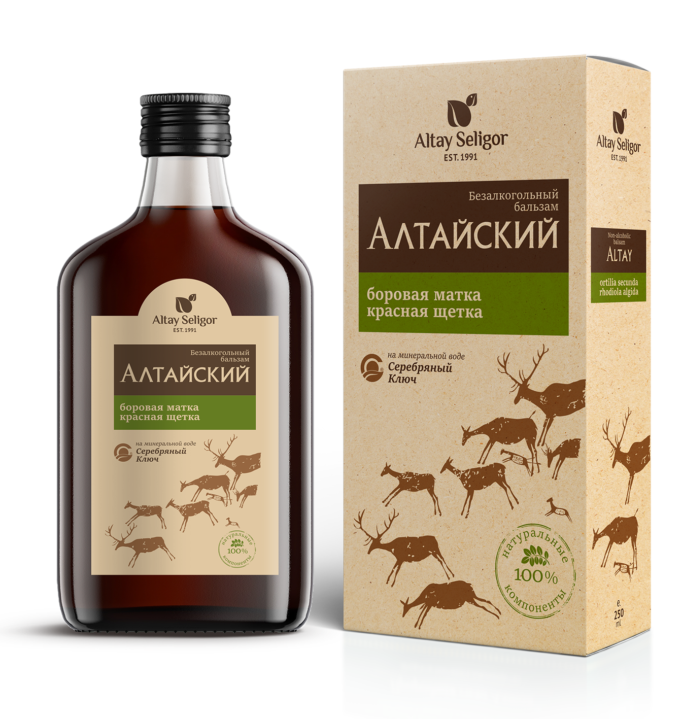 Алтайский бальзам. Пантогематоген Алтайский бальзам бальзам 250мл. Алтайский бальзам Алтай Селигор. Бальзам пантогематоген Алтайский 250 мл. Бальзам Altay Seligor "Алтайский с чагой" фл. Пласт. 250 Мл