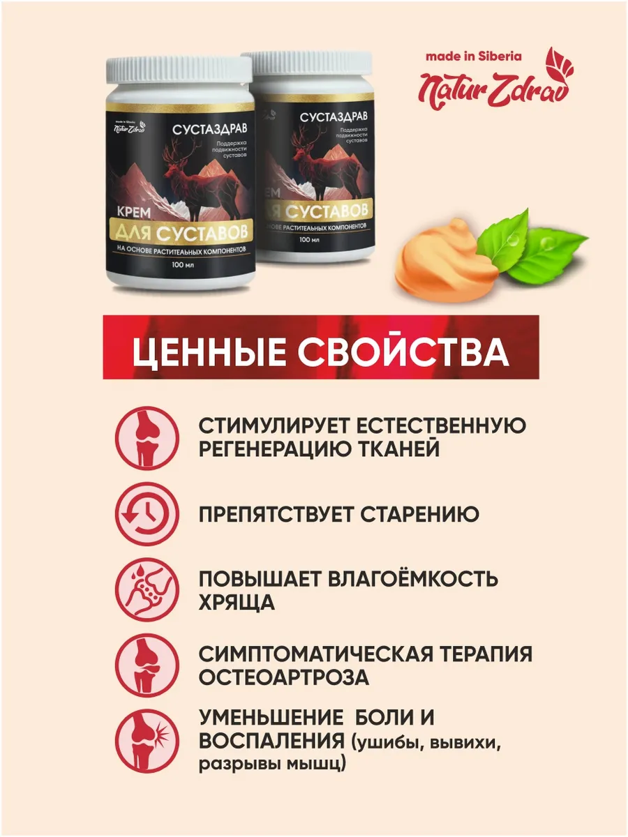 Крем противовоспалительный сочетает в себе уникальные свойства профессиональной косметики и лечебного эффекта аптечной мази