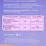 подтвержденный дефицит железа по результатам лабораторных показателей;